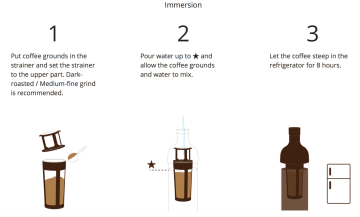 Hario Mizudashi (Cold Brew) Coffee Pot 1000 ml Kahverengi