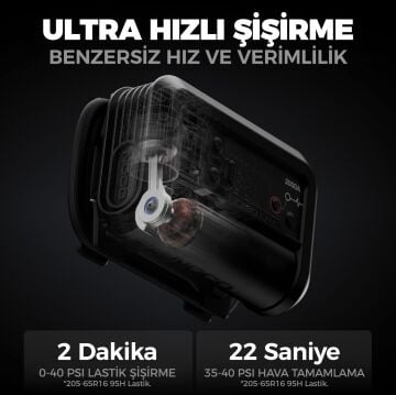 NOCO AX65 12V Lityum 2000Amp Akıllı Akü Takviye + Pompa + Powerbank + Led Lamba