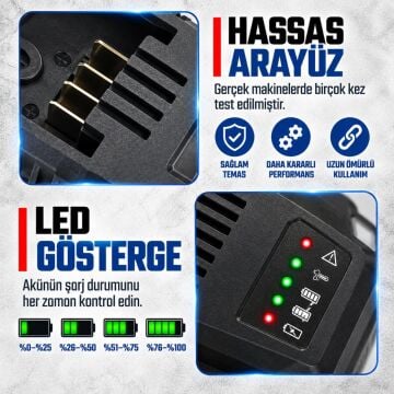 WORKPRO WP396006 20Volt 4.5A/Saat Li-ion Profesyonel Hızlı Akü Şarj Cihazı